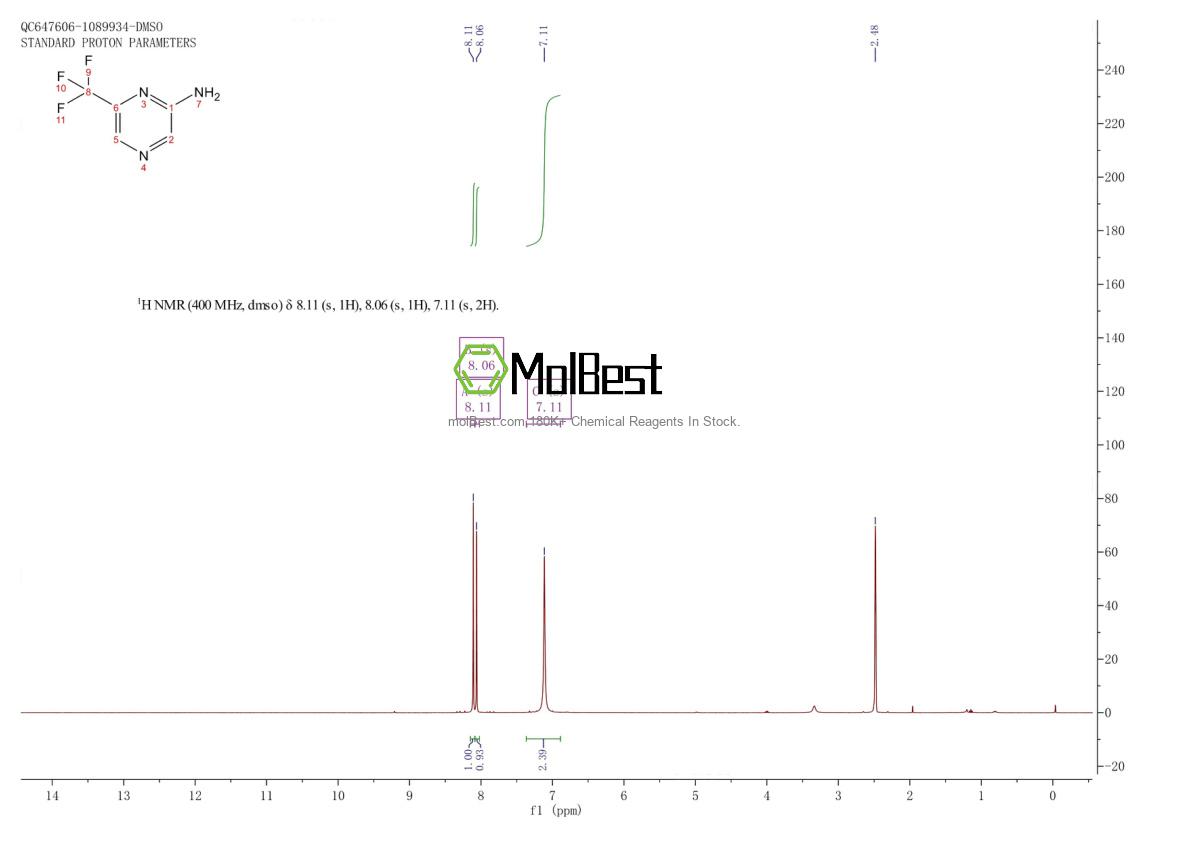 Physical sample testing spectrum (NMR) of 69816-35-9