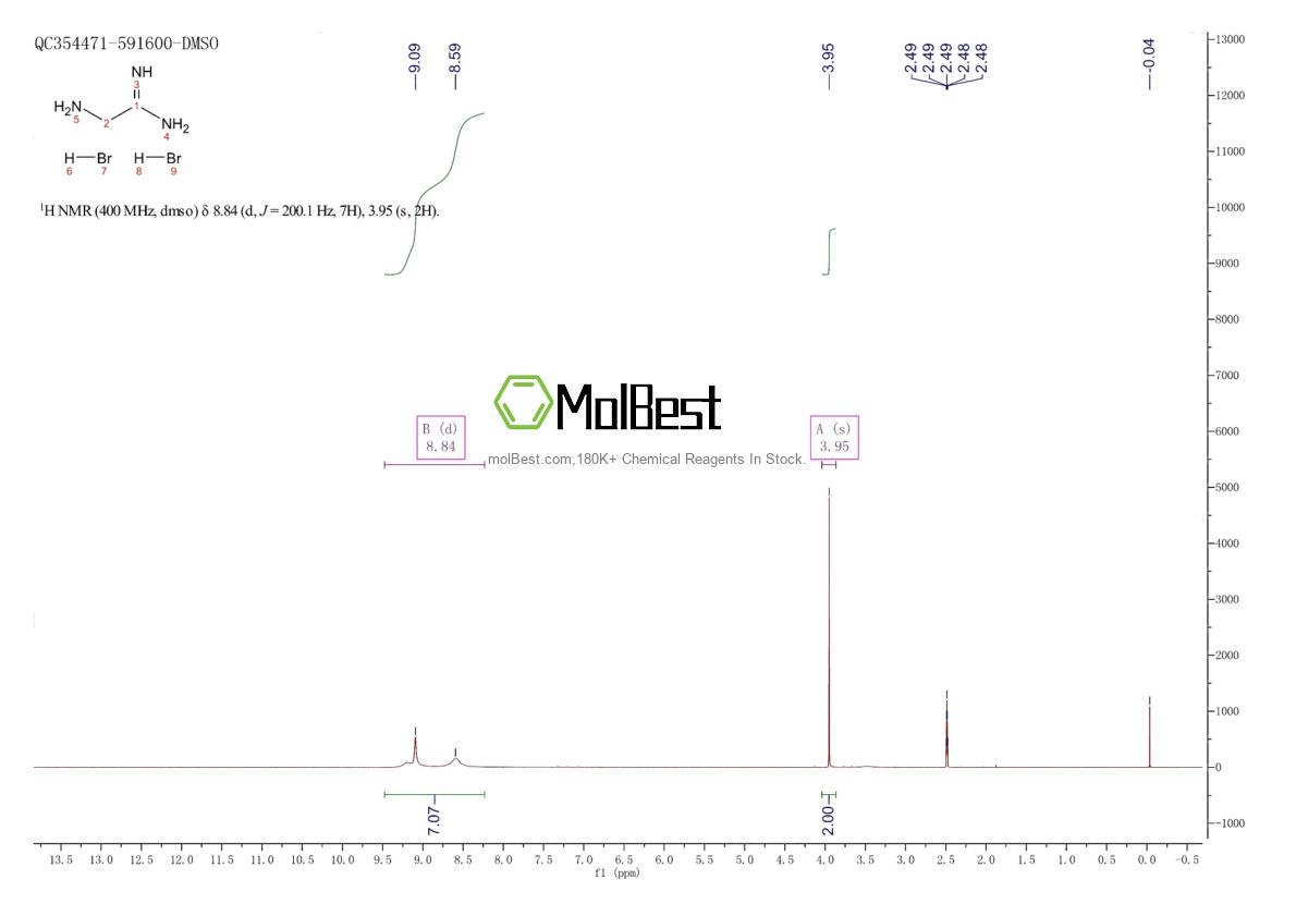 Physical sample testing spectrum (NMR) of 69816-37-1
