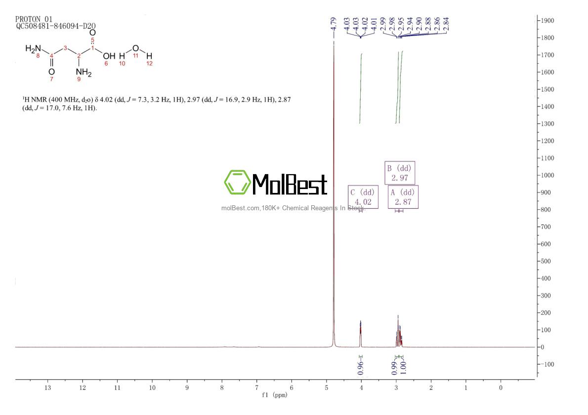 Physical sample testing spectrum (NMR) of 69833-18-7