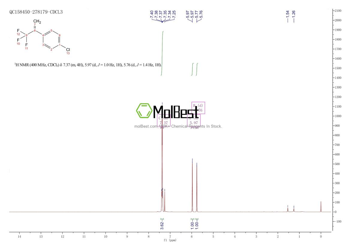 Physical sample testing spectrum (NMR) of 69843-10-3