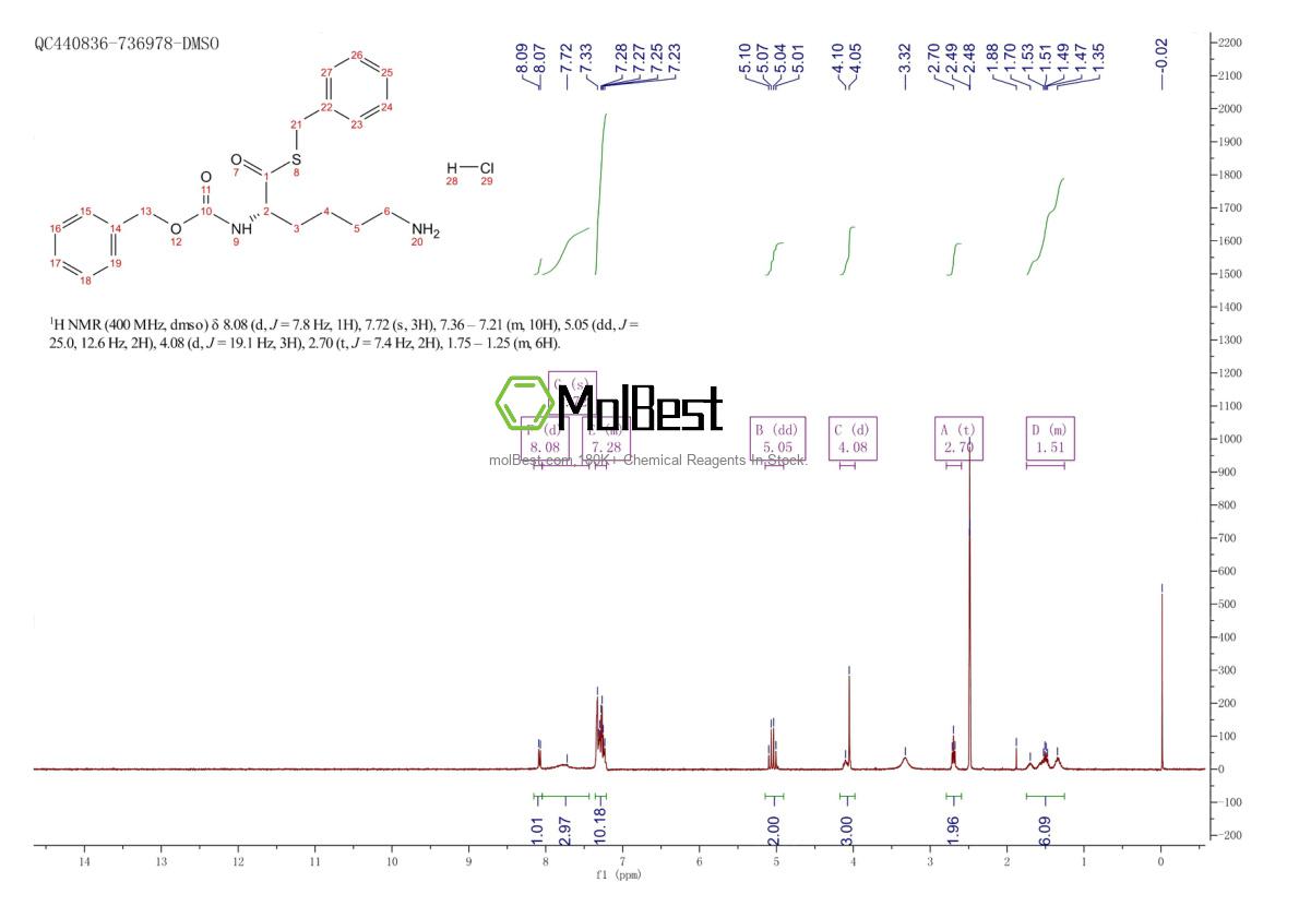 Physical sample testing spectrum (NMR) of 69861-89-8