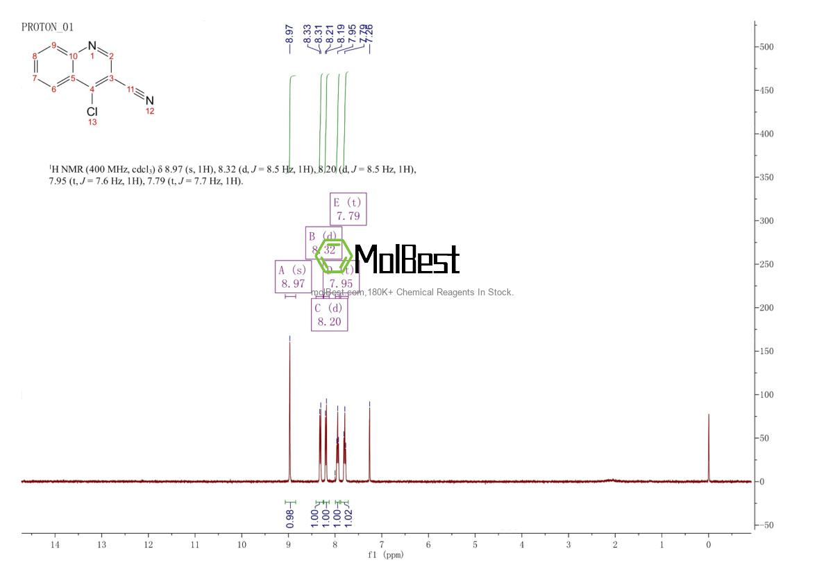 Physical sample testing spectrum (NMR) of 69875-49-6