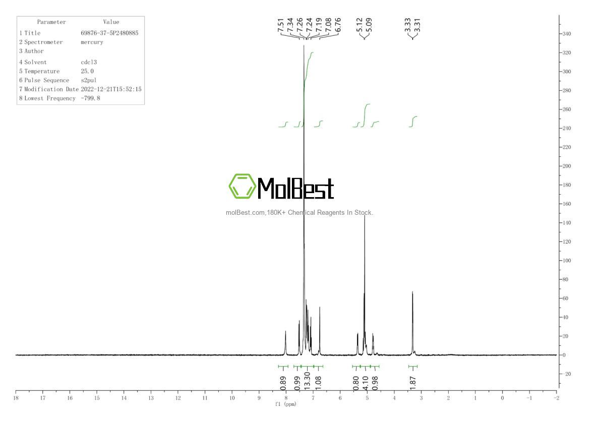 69876-37-5 fiziksel numune test spektrumu (NMR)