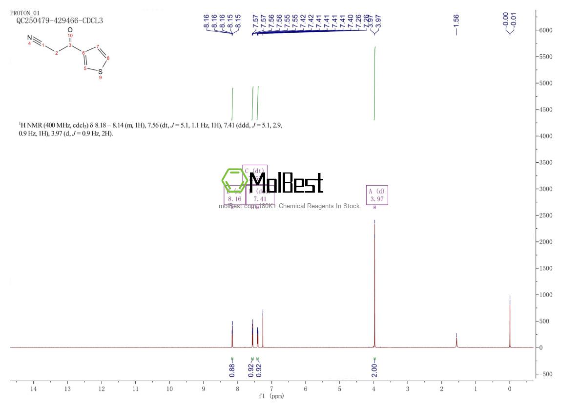Physical sample testing spectrum (NMR) of 69879-30-7