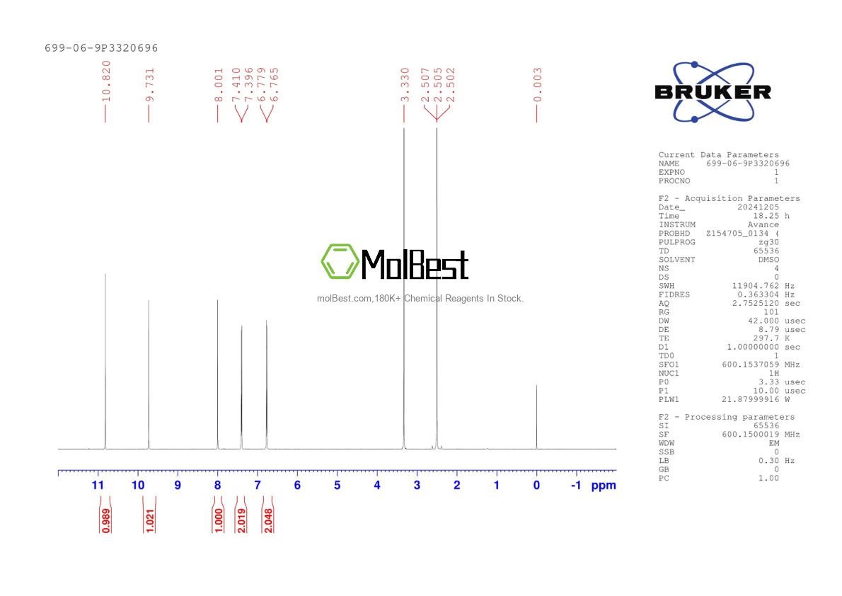 Physical sample testing spectrum (NMR) of 699-06-9