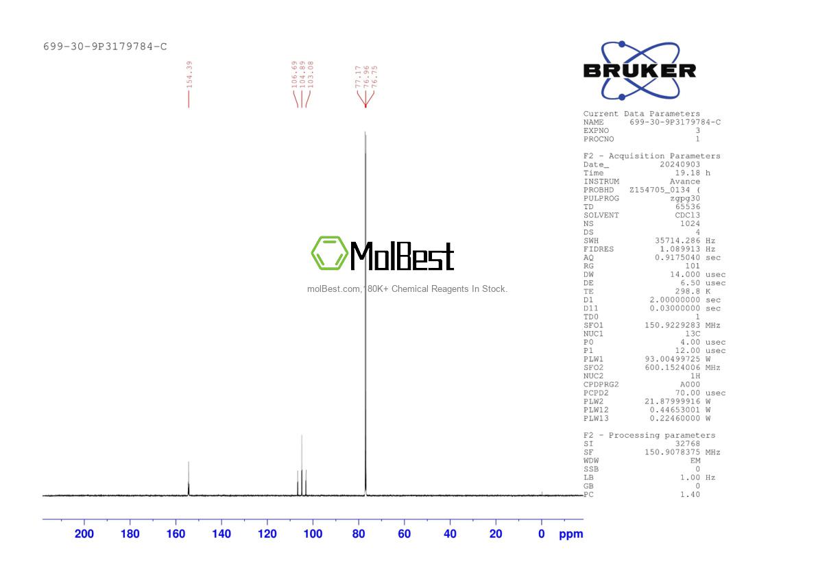 Physical sample testing spectrum (NMR) of 699-30-9