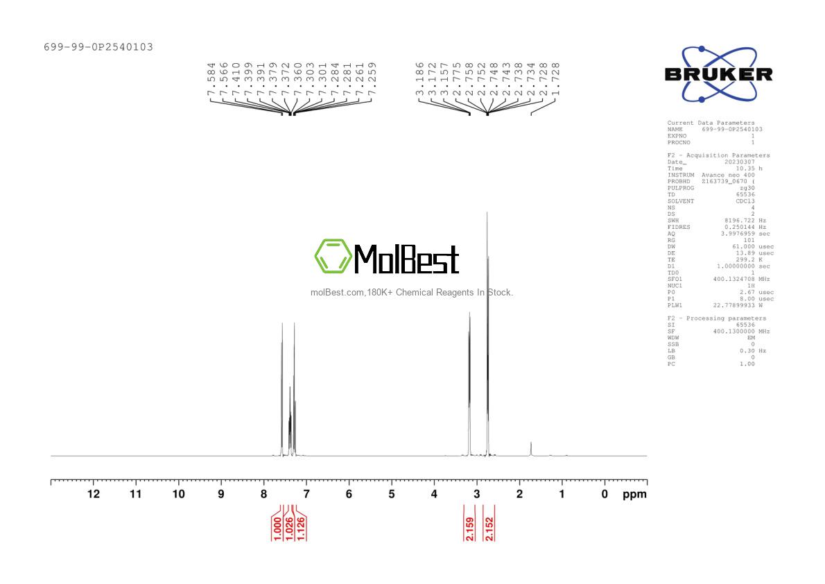 Physical sample testing spectrum (NMR) of 699-99-0