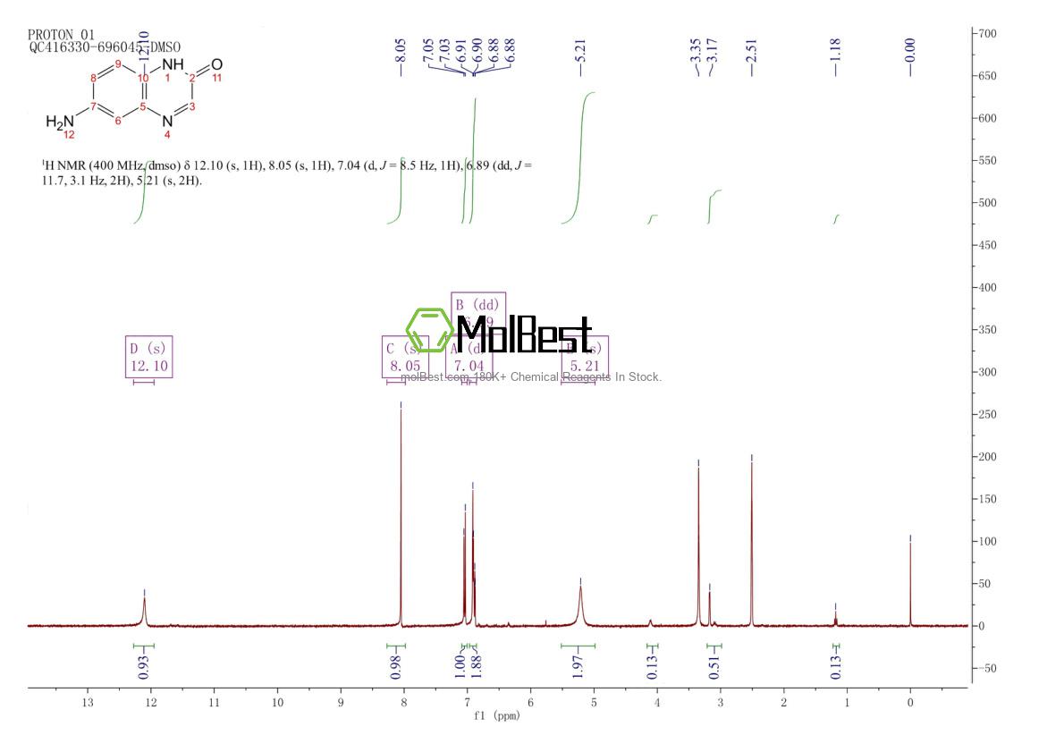 Physical sample testing spectrum (NMR) of 69904-06-9