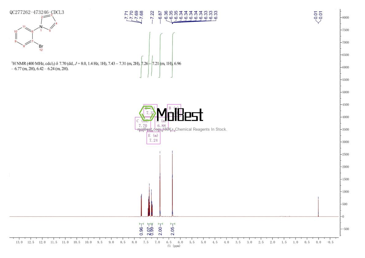 Physical sample testing spectrum (NMR) of 69907-27-3