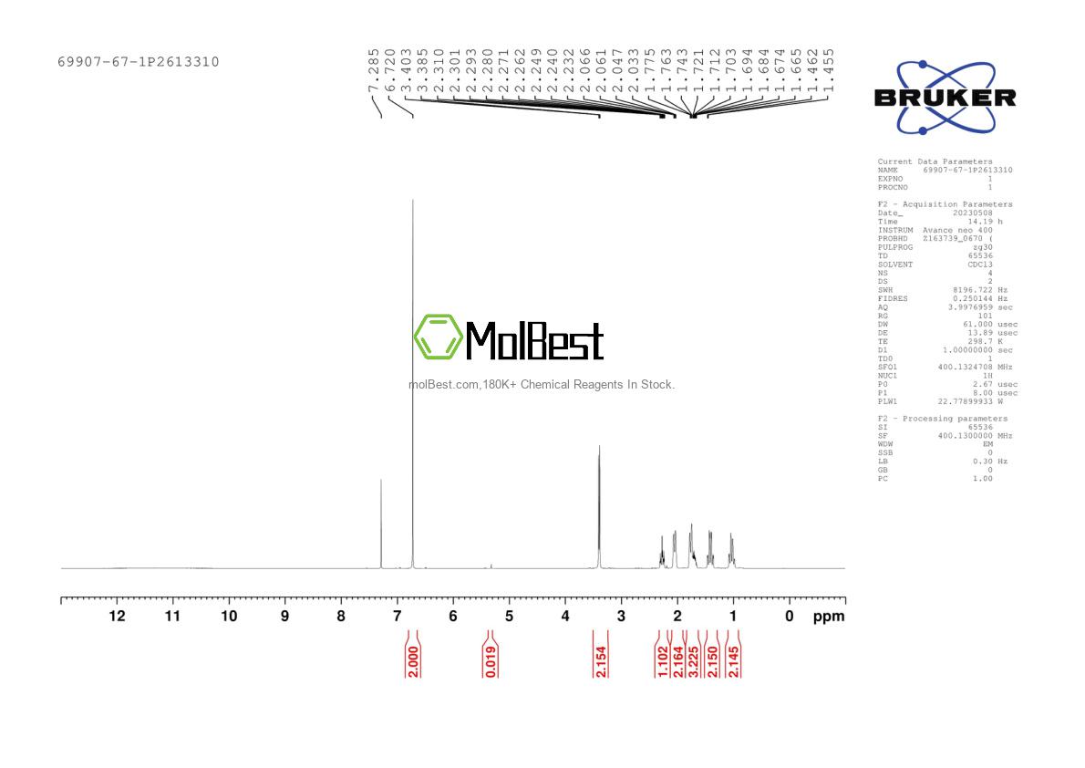 Physical sample testing spectrum (NMR) of 69907-67-1