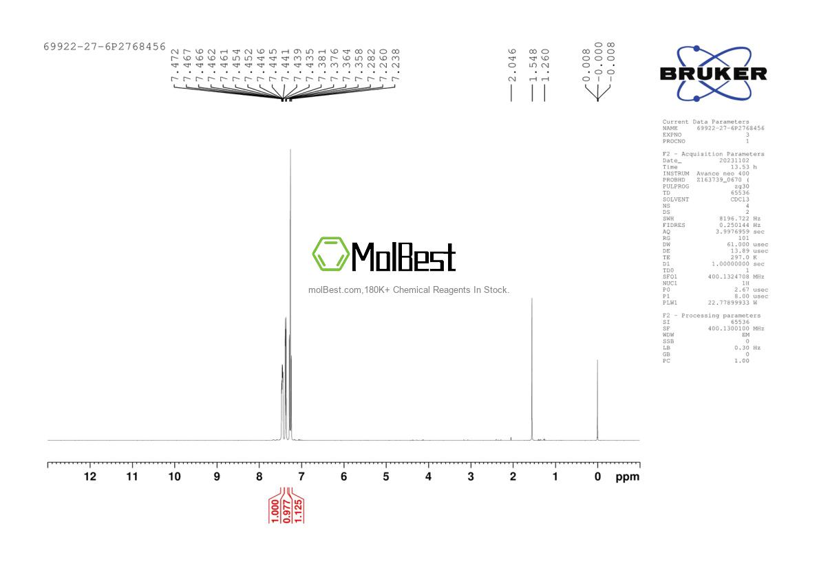 Physical sample testing spectrum (NMR) of 69922-27-6