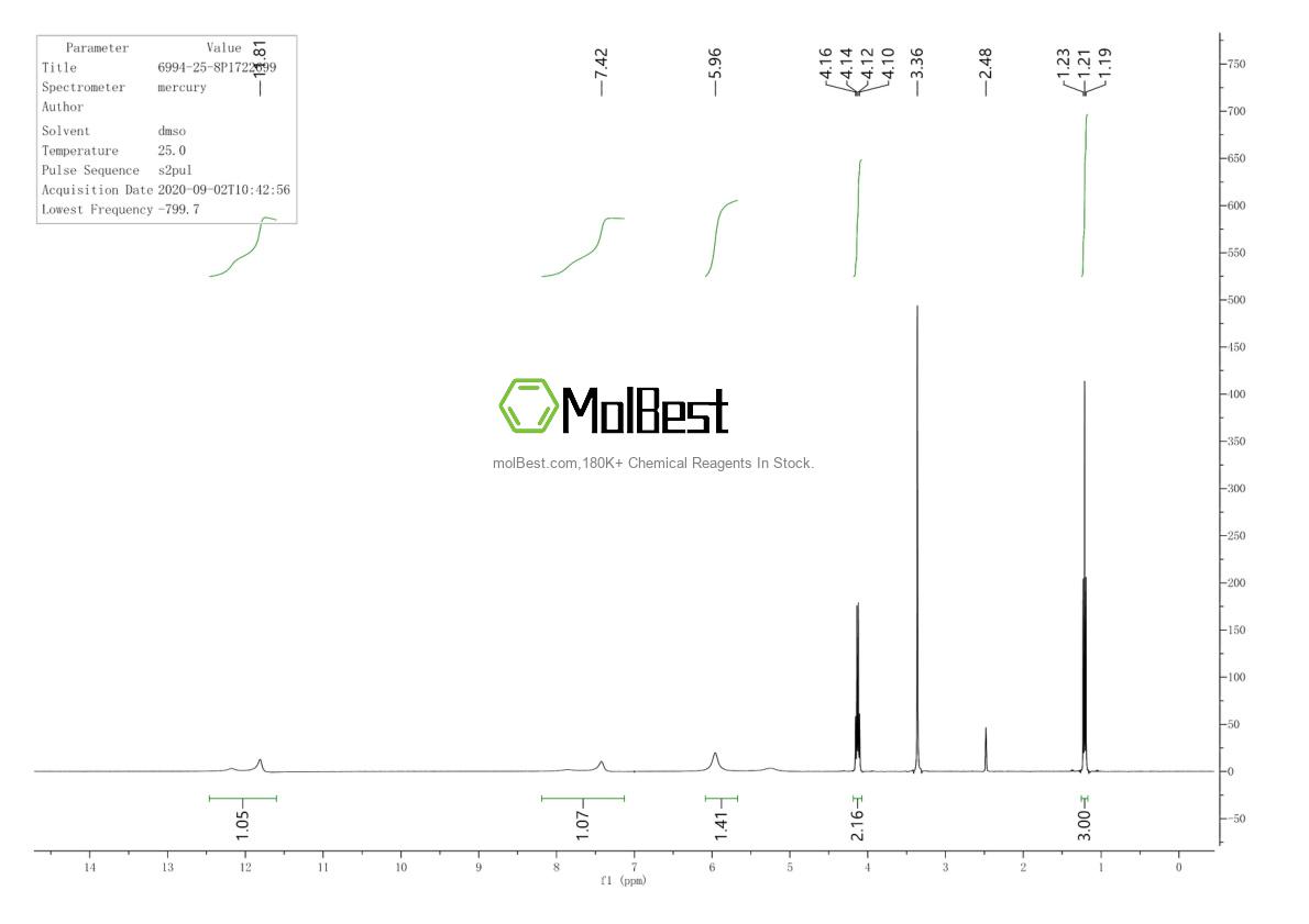 Physical sample testing spectrum (NMR) of 6994-25-8