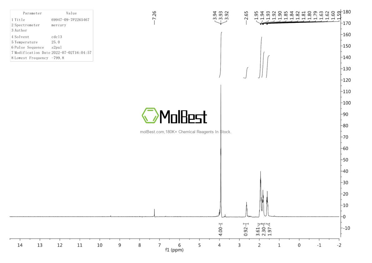Spektrum pengujian sampel fisik (NMR) 69947-09-7
