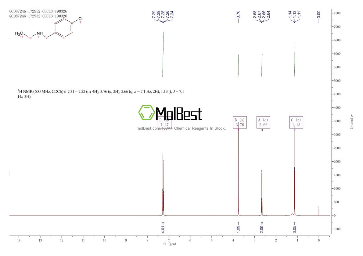 Spektrum pengujian sampel fisik (NMR) 69957-83-1