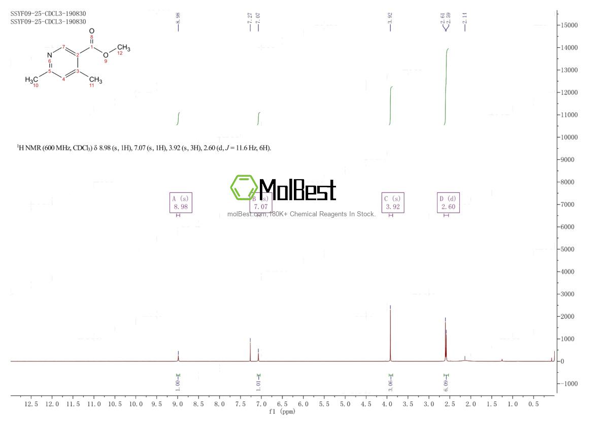 Spektrum pengujian sampel fisik (NMR) 69971-44-4