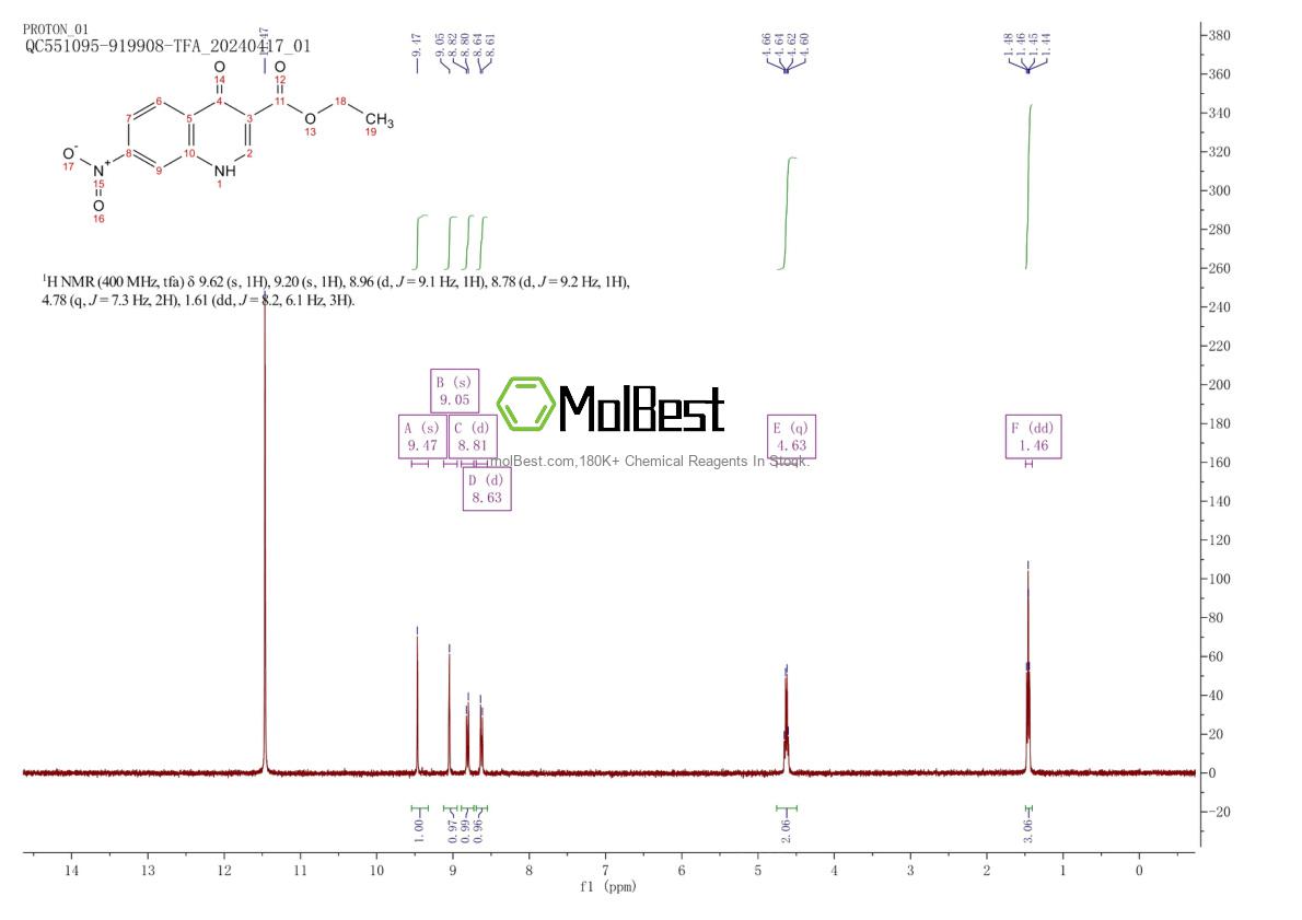 Spektrum pengujian sampel fisik (NMR) 69994-70-3