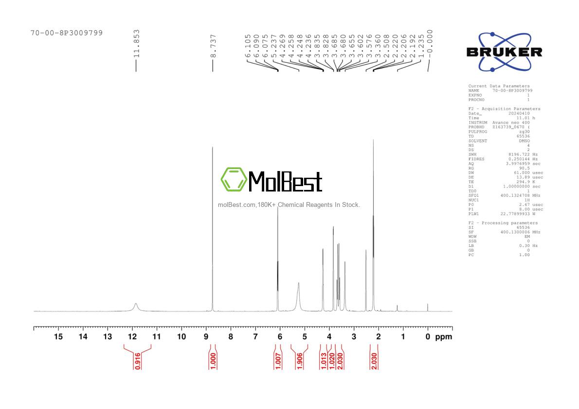 Spektrum pengujian sampel fisik (NMR) 70-00-8