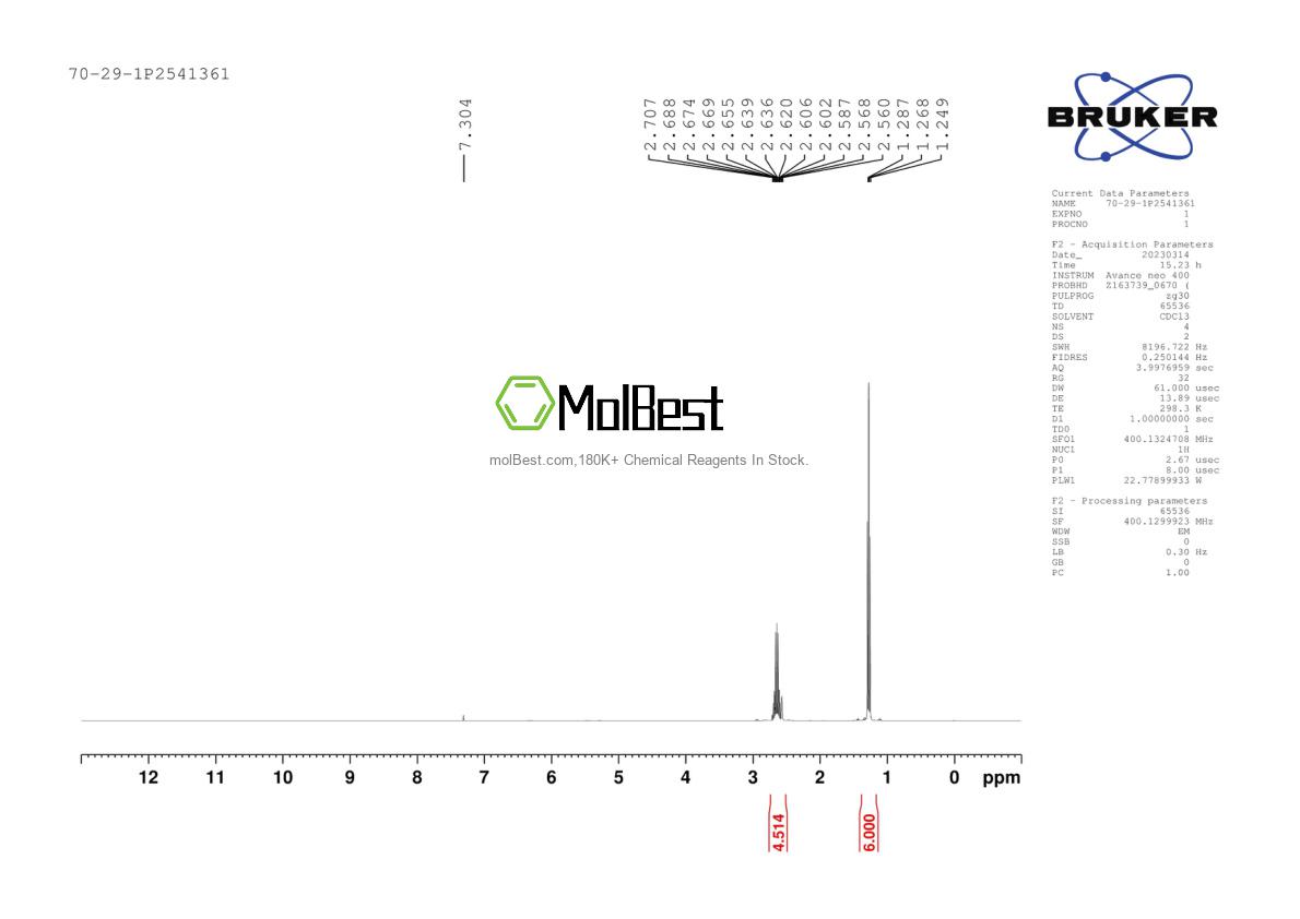 Spektrum pengujian sampel fisik (NMR) 70-29-1
