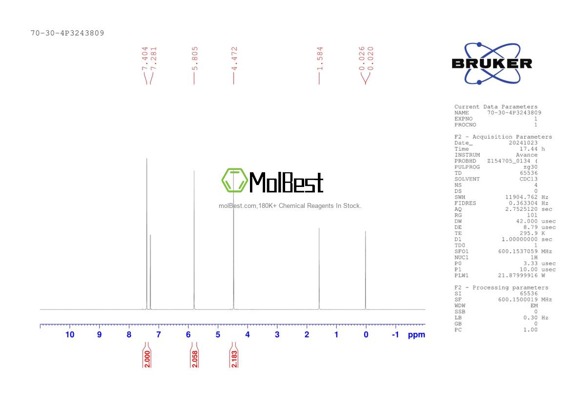 Spektrum pengujian sampel fisik (NMR) 70-30-4