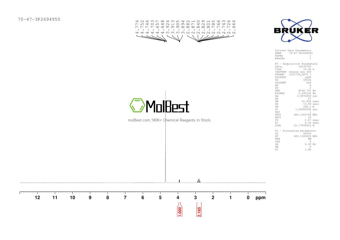 Physical sample testing spectrum (NMR) of 70-47-3