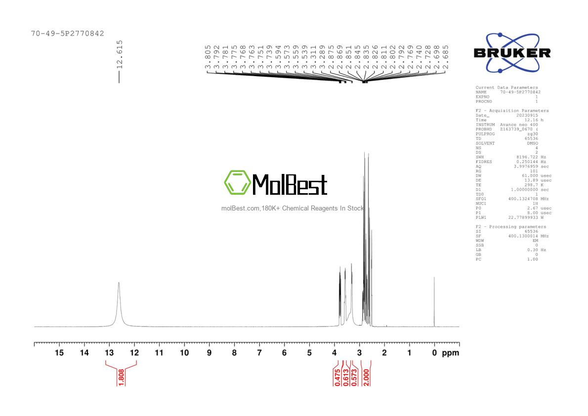 Physical sample testing spectrum (NMR) of 70-49-5