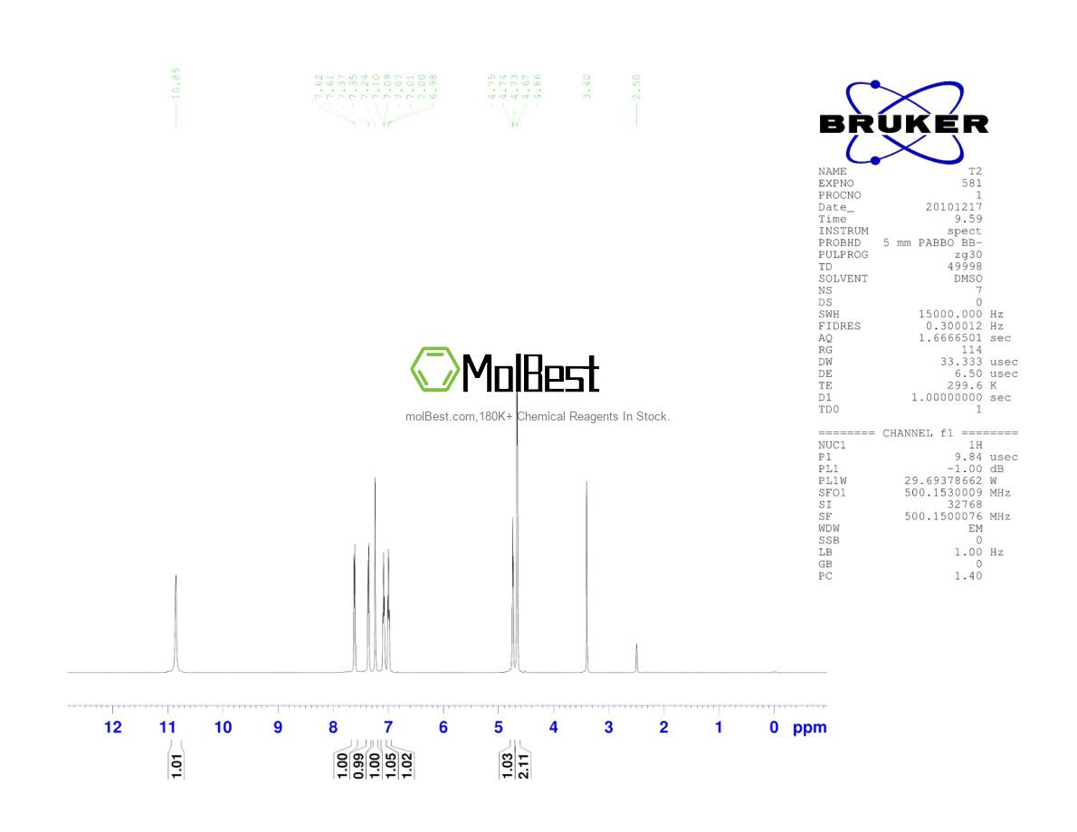 Physical sample testing spectrum (NMR) of 700-06-1