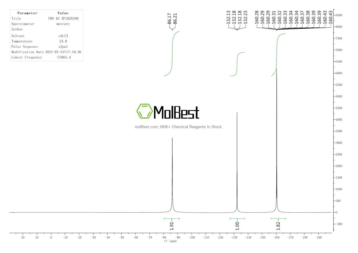 Physical sample testing spectrum (NMR) of 700-16-3