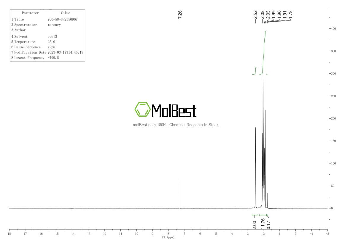 Physical sample testing spectrum (NMR) of 700-58-3