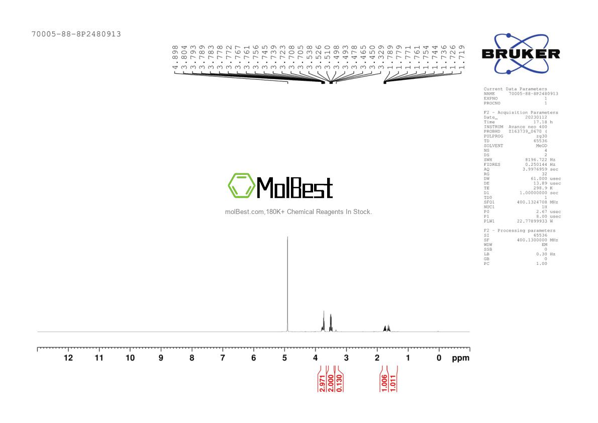 Physical sample testing spectrum (NMR) of 70005-88-8