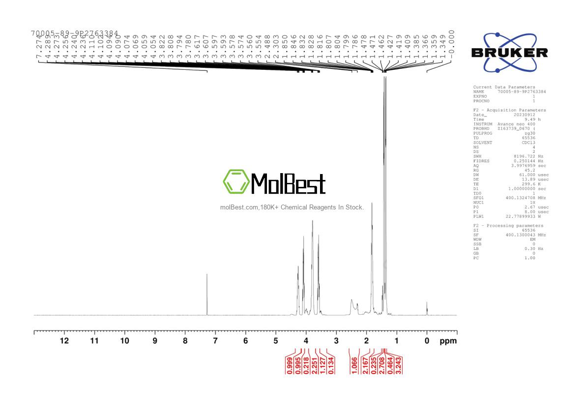 Physical sample testing spectrum (NMR) of 70005-89-9
