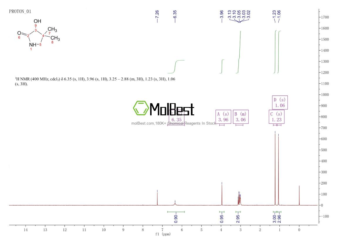 Physical sample testing spectrum (NMR) of 70006-38-1