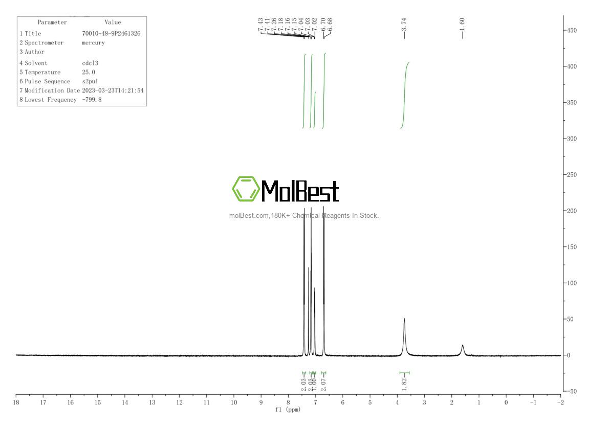 Physical sample testing spectrum (NMR) of 70010-48-9