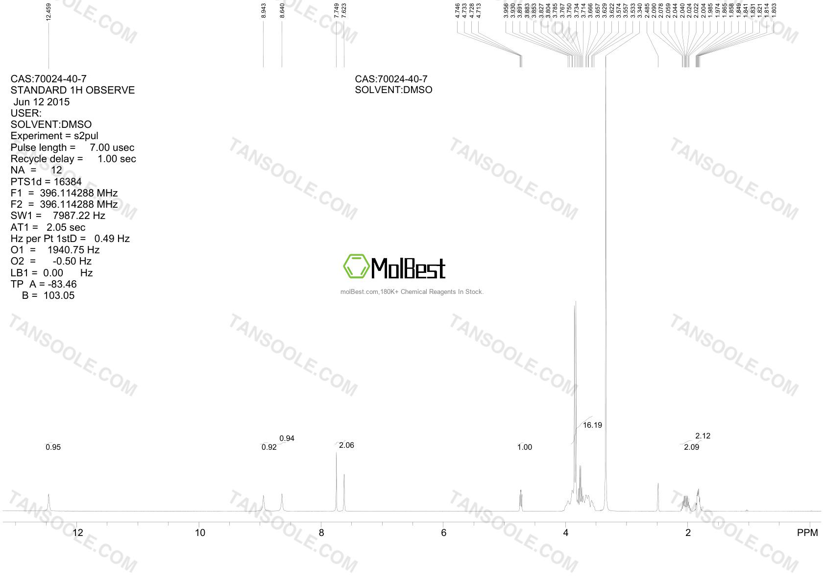 Spektrum pengujian sampel fisik (NMR) 70024-40-7