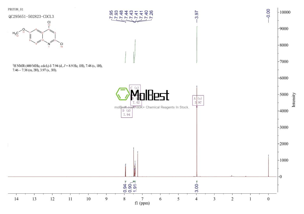 Spektrum pengujian sampel fisik (NMR) 70049-46-6