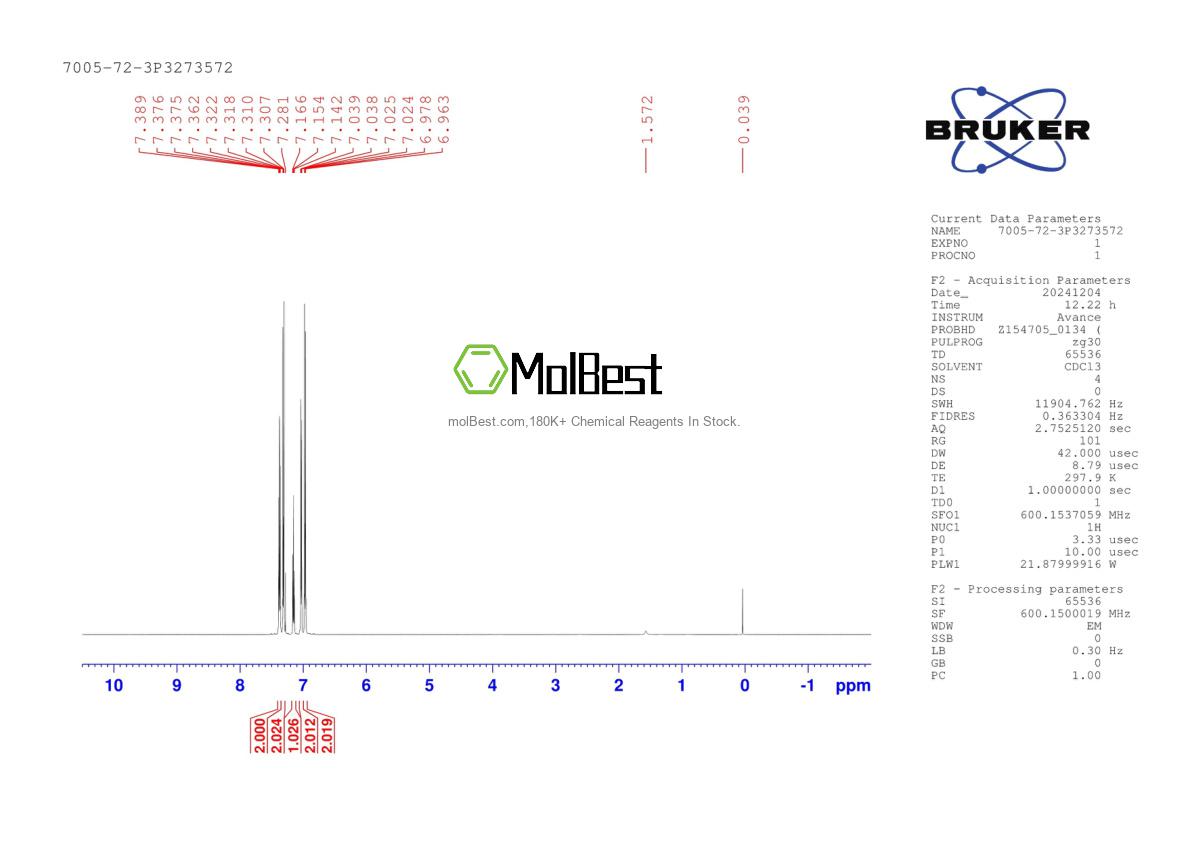 Physical sample testing spectrum (NMR) of 7005-72-3