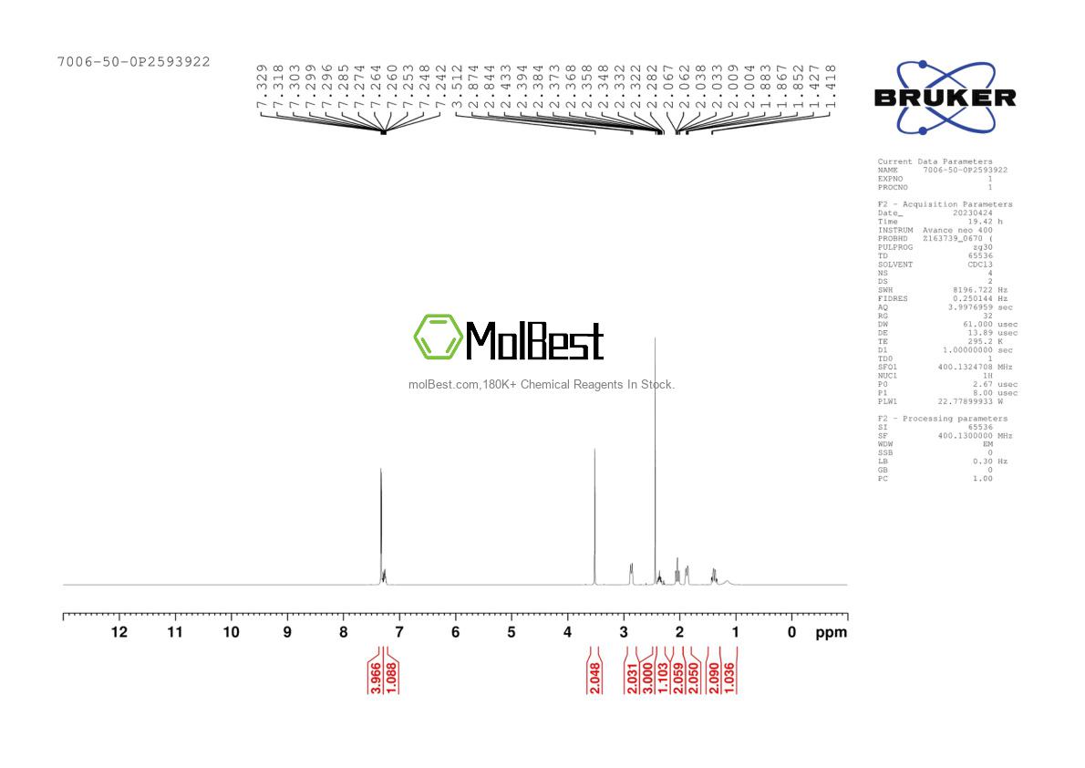 Physical sample testing spectrum (NMR) of 7006-50-0