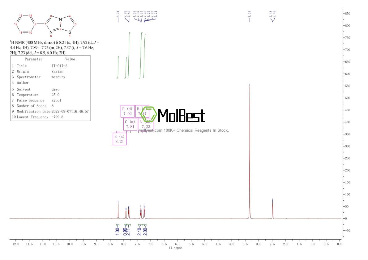 Spektrum pengujian sampel fisik (NMR) 7008-63-1