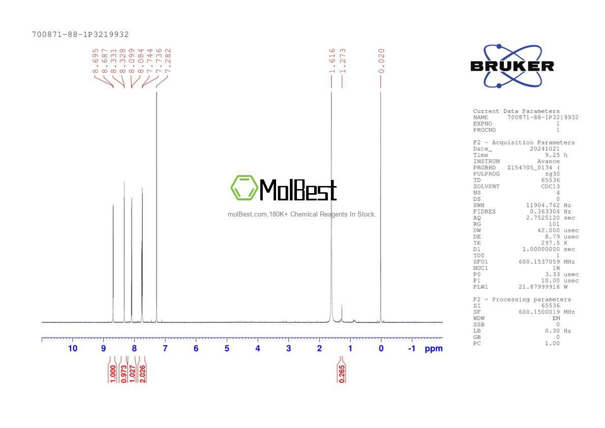 Spektrum pengujian sampel fisik (NMR) 700871-88-1