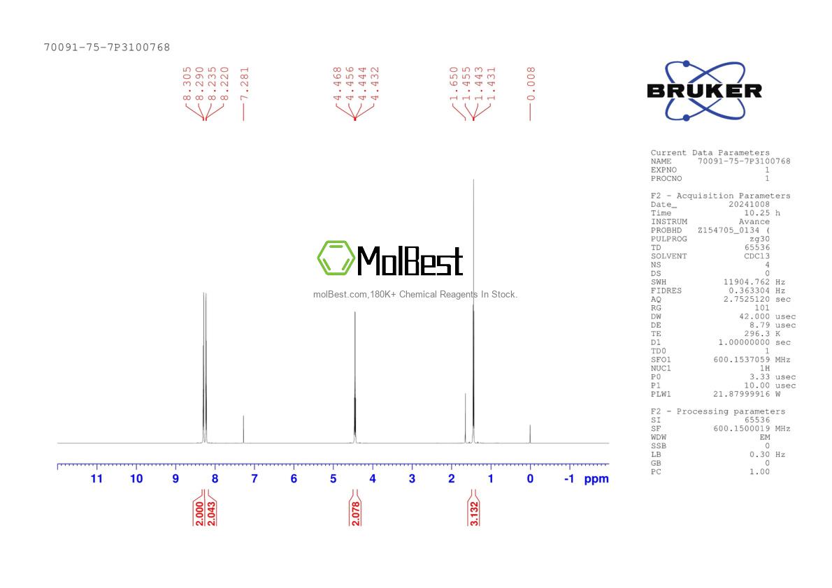 Spektrum pengujian sampel fisik (NMR) 70091-75-7