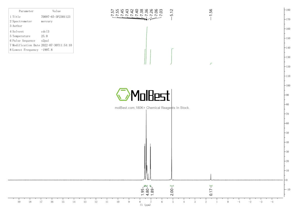 Spektrum pengujian sampel fisik (NMR) 70097-65-3