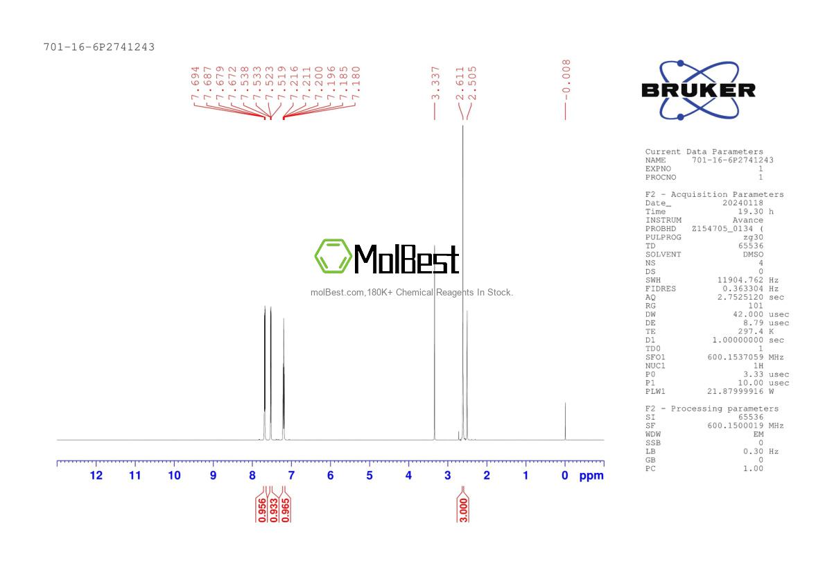 Physical sample testing spectrum (NMR) of 701-16-6