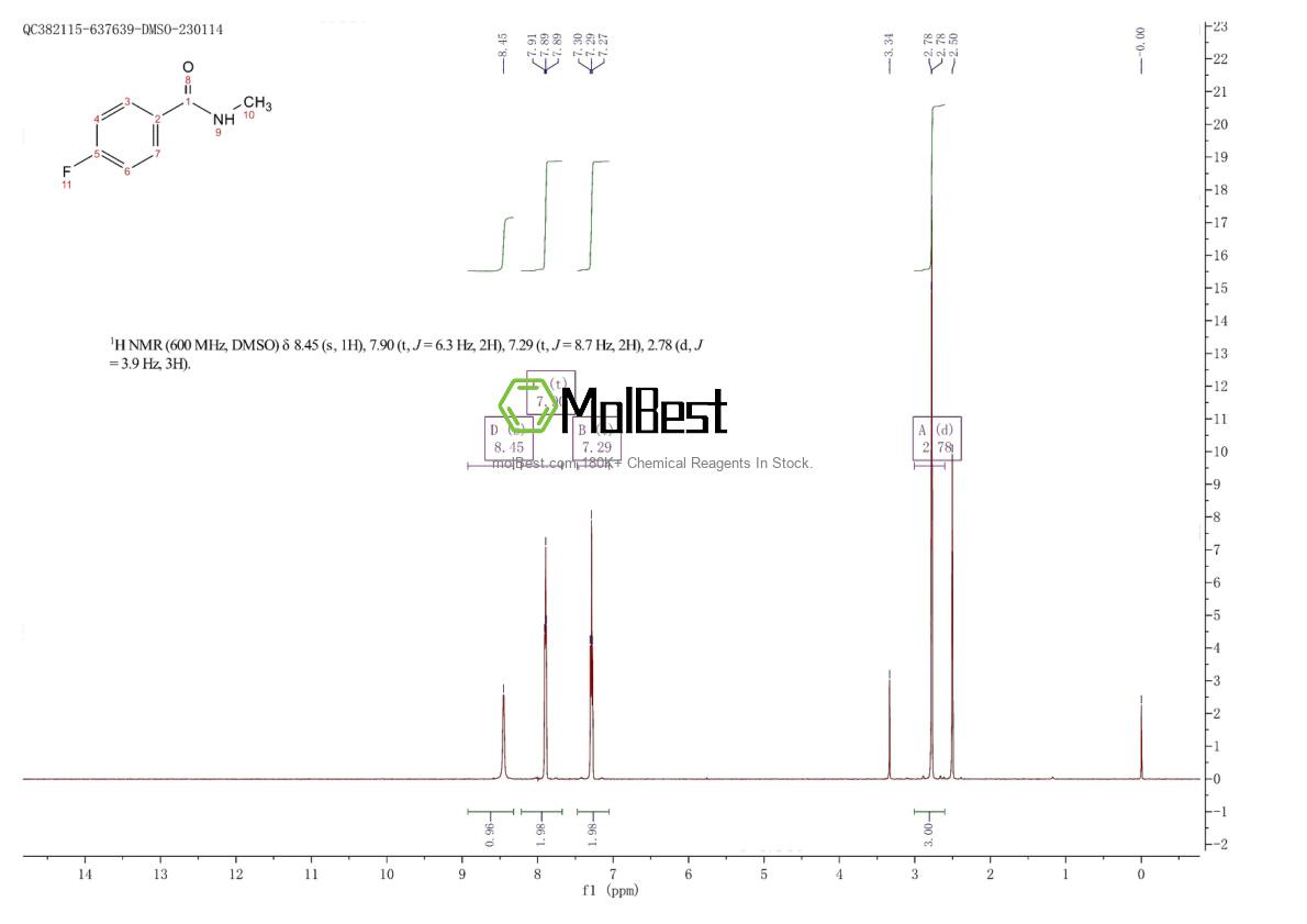Spektrum pengujian sampel fisik (NMR) 701-49-5