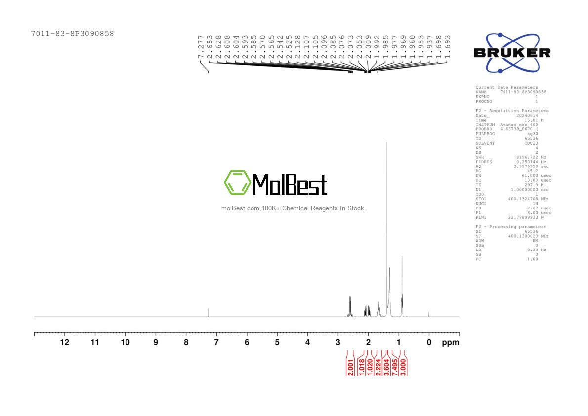 Physical sample testing spectrum (NMR) of 7011-83-8