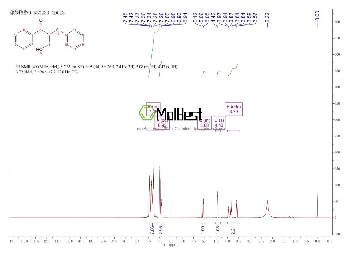 Physical sample testing spectrum (NMR) of 70110-65-5