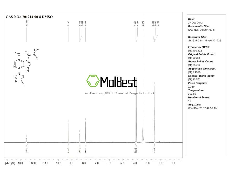 Physical sample testing spectrum (NMR) of 701214-00-8