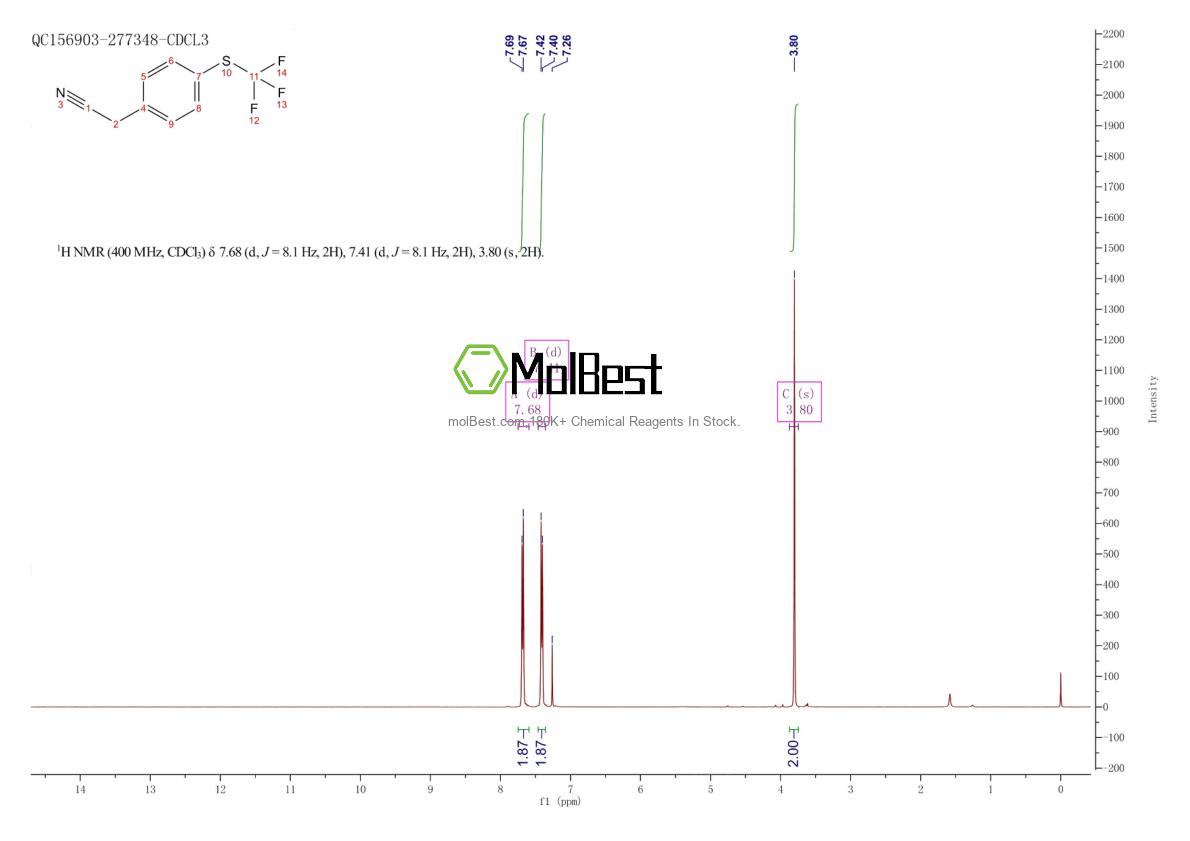 Physical sample testing spectrum (NMR) of 70124-90-2