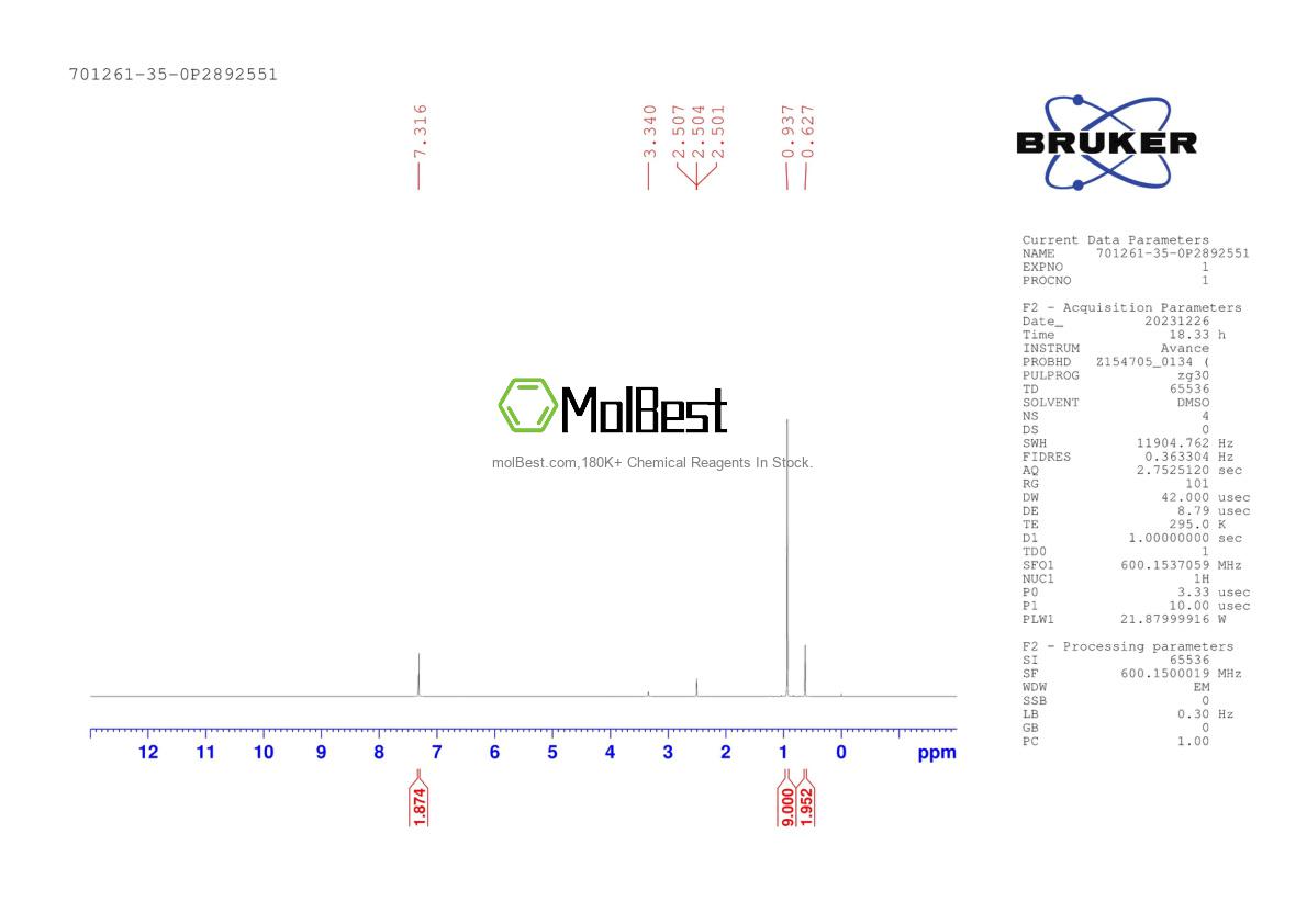 Spektrum pengujian sampel fisik (NMR) 701261-35-0