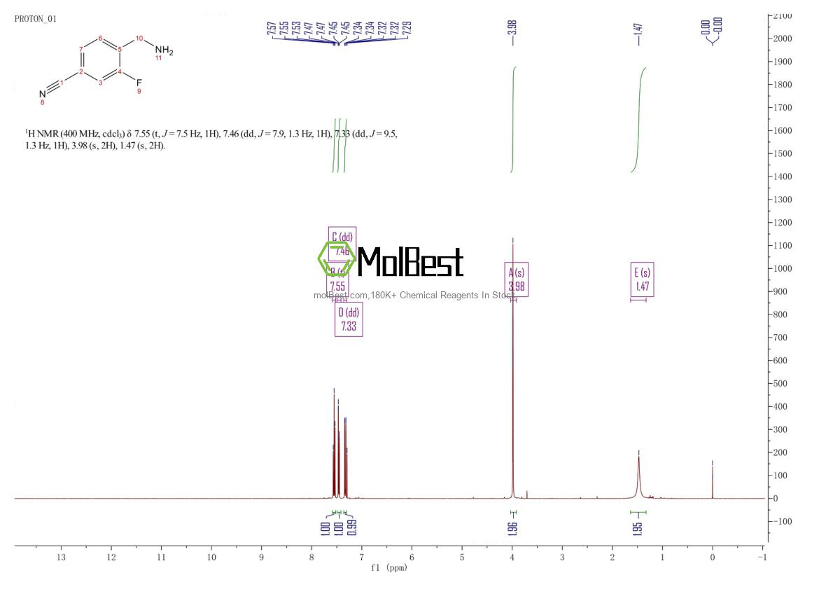 Spektrum pengujian sampel fisik (NMR) 701264-00-8