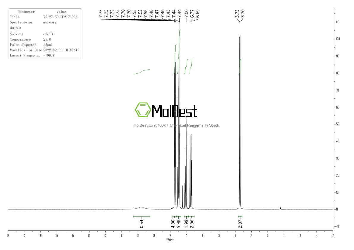 Spektrum pengujian sampel fisik (NMR) 70127-50-3