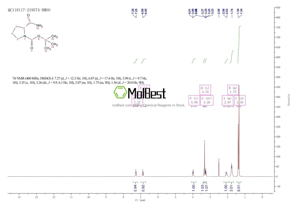 Physical sample testing spectrum (NMR) of 70138-72-6